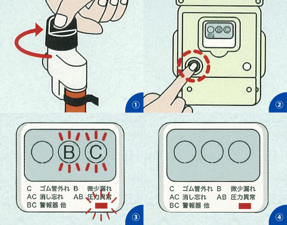 遮断弁の開操作手順